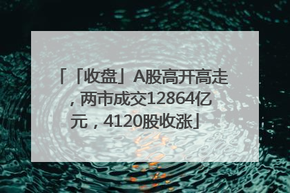 「收盘」A股高开高走，两市成交12864亿元，4120股收涨